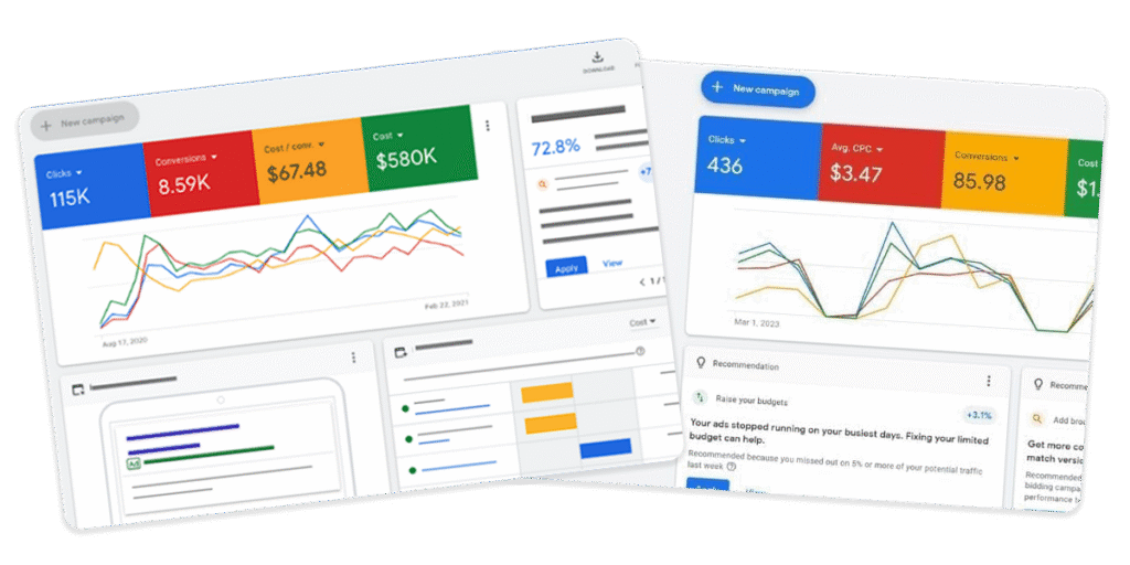 Mental Health Google ads Results dashboard