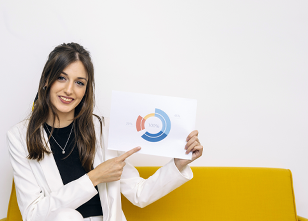 Why should therapist choose google ads